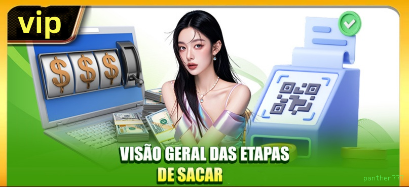 Telegram Acesso